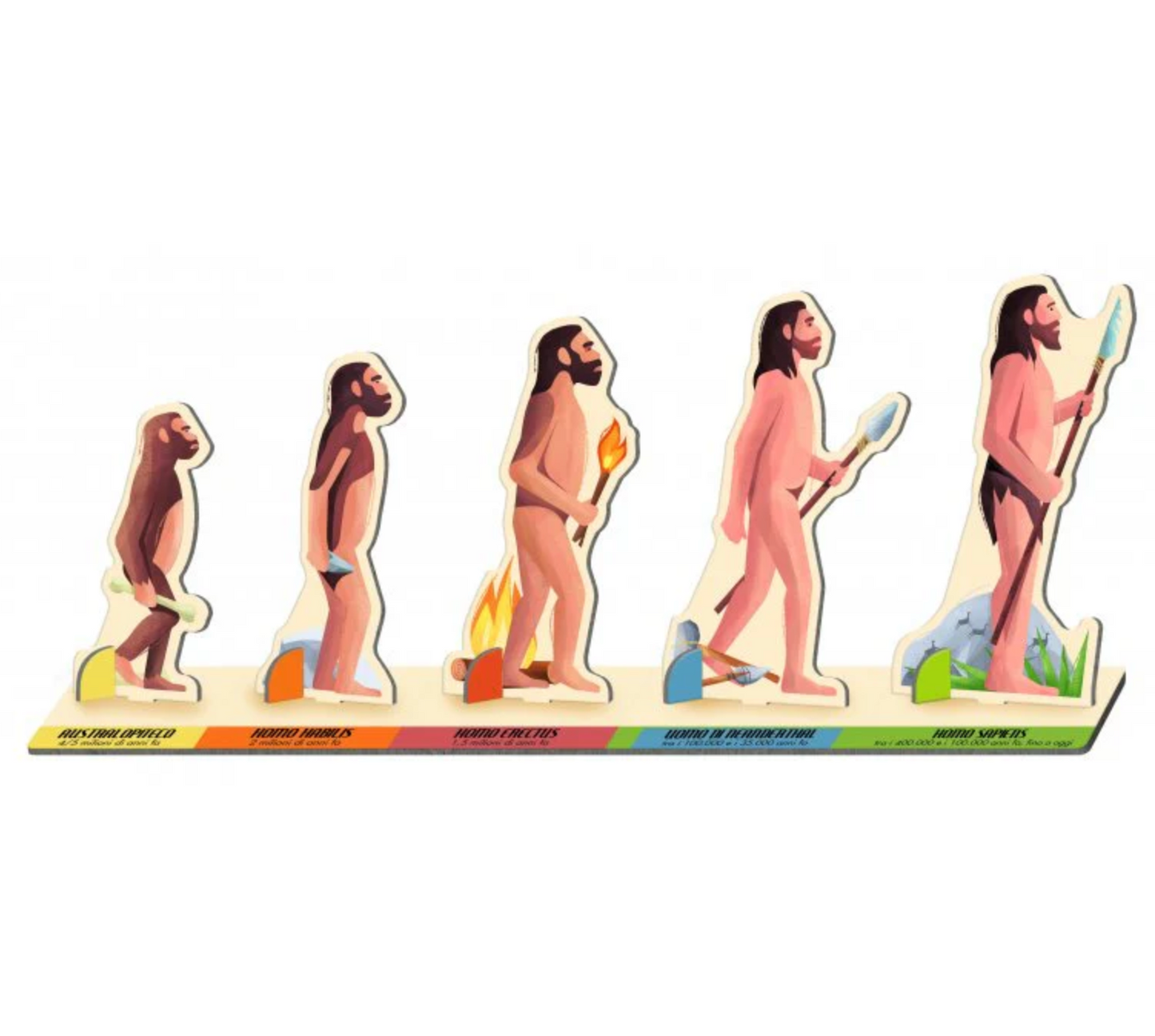 LA ERA PREHISTÓRICA - PUZZLE OVAL + 5 FIGURAS + LIBRO + PÓSTER - MANOLITO BOOKS