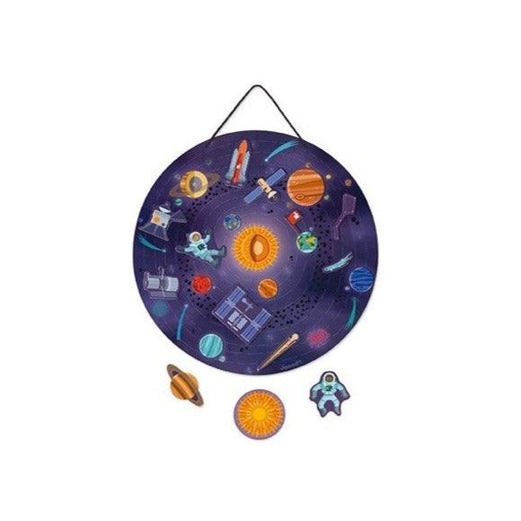 MAPA DEL SISTEMA SOLAR MAGNÉTICO