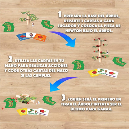 EL ÁRBOL DE NEWTON - EQUILIBRIO Y ESTRATEGIA -