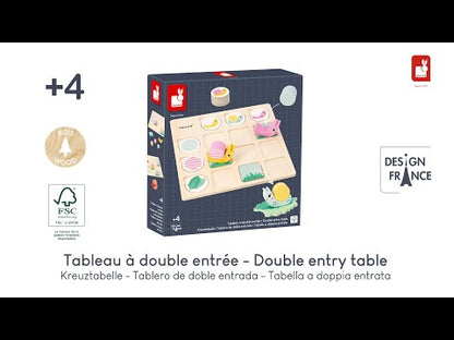 CARACOLES- TABLERO DE DOBLE ENTRADA- JUEGOS PEDAGÓGICOS JANOD